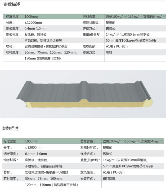 玻璃丝棉、岩棉屋面板(图1)